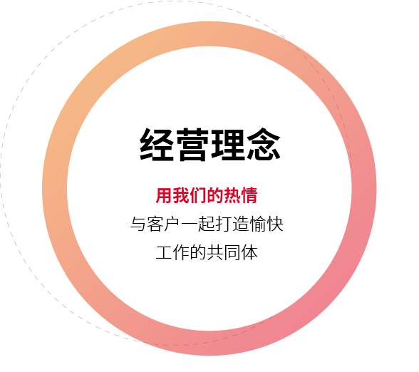 经营理念