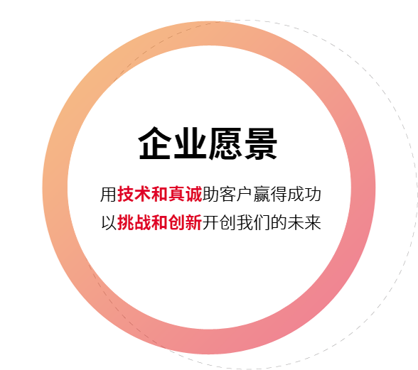 企业愿景