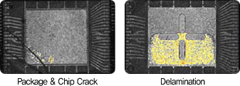 Package & Chip Crack / Chip Crack & Delamination