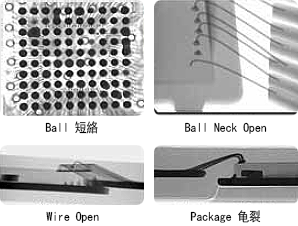 Ball Short / Ball Neck Open / Wire Open / Package Crack