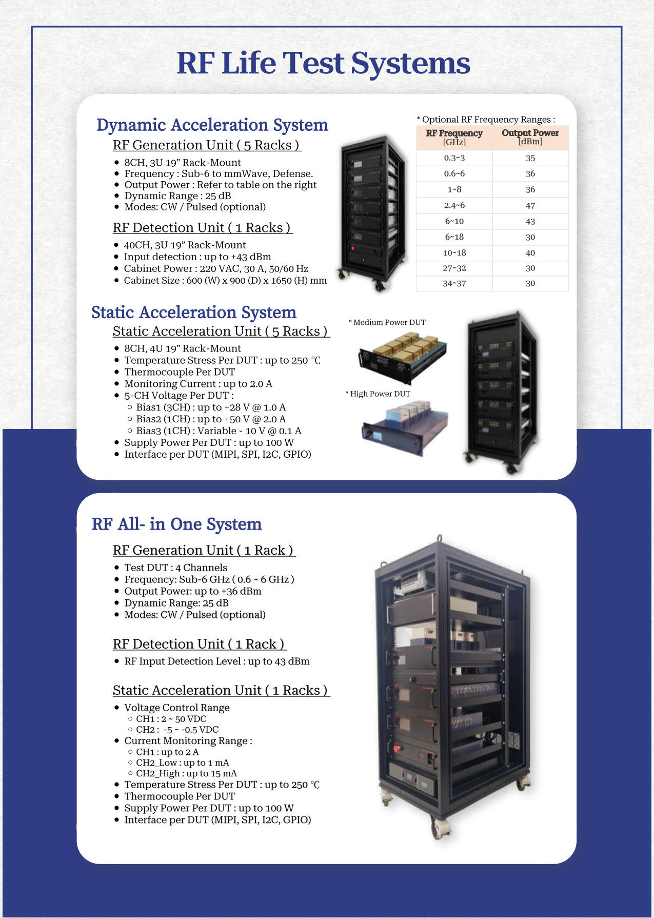 QRT_IMS2025_RF_HTOL_Tester (1)_4.jpg